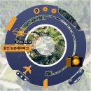 용인농촌테마파크 종합체험관 이미지