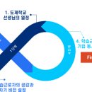 (주)지에스티산업