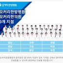 마포모커리한의원 이미지