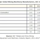 안정산업(주) 이미지