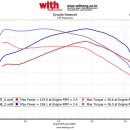 모와슈퍼 이미지