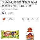 동산제과 이미지