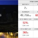양명공인중개사사무소 네이버블로그