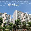 권선구 권선동 이미지