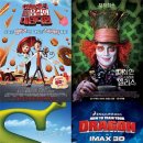 아바타 소프트웨어 이미지