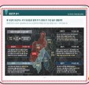 도안유통 이미지