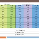 금화건설㈜ 이미지