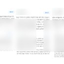 스마트페이스한의원 이미지