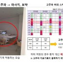 대신의료기 이미지