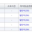 통영농협하나로마트 이미지