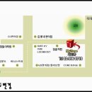 7월 25일 목요일 2시 토익스피킹 스터디 참여 공지 이미지