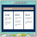 의료법인정화의료재단 봉생기념병원 이미지