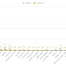 주식회사 청담집 이미지