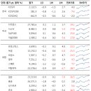 엔에이치글로벌 이미지