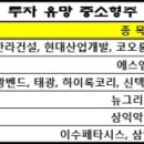 성진건설기계 이미지