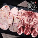(주)대신육가공 경기지사 이미지