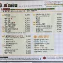 에덴골목시장 | 서문시장 내돈내산 현지인 맛집 추천 계란김밥 '에덴김밥'