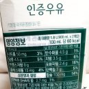 남양우유 | [남양 아인슈타인]무항생제인증 우유 내돈내산 구매후기