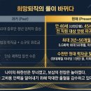 정보통신기획평가원(IITP) 노동조합 | 흔들리는 '평생직장', 최근 대기업들 희망퇴직 사례