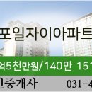 평촌서울이비인후과의원 네이버블로그