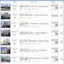 예향음악교습소 Daum카페