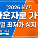 봄날약국 | [2026 최신] 마운자로 가격 총정리: 용량별·지역별 최저가 성지 약국 리스트