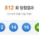 GS25녹천본점 이미지