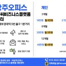 [부산 대연동 비상주사무실] F&C 비상주오피스 안내 이미지