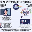 🌟 [엔터 프리즘] 2026년 9월 16일 수요일 주요 연예 뉴스 TOP 5