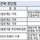 뉴전략 이미지
