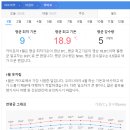 25.01.23,(목)~31,(금)/설연휴, 노팁&노옵션, 아시아나전세기, 파라오의 전설이 숨쉬는 나라 이집트 완전일주9일 신청하세요 이미지