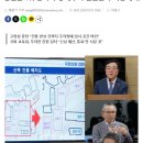 증원율 1위 충북의대, 해부학 실습은 주차장에서? &#34;건물완성 전까지 임시공간..&#34; 이미지