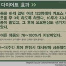 커브스 흥덕클럽 | 헬스장 커브스 가경클럽 청주 흥덕구 가경동 가격 후기