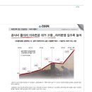 일신건설 주식회사 이미지