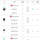 하이프리미엄보청기 이미지