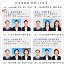 다정사진관 - 수원시 권선구 금호로 239 | 다정사진관
