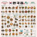뚱이막창 네이버블로그