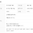 New역세권공인중개사사무소 이미지