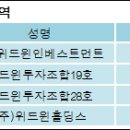 (주)위드윈 이미지