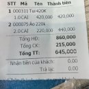 베트남 호치민 옷 쇼핑 추천 필수방문 GU SHOP, GU샵 추천이유