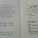 이남강변로 Daum카페
