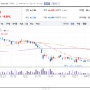 주식회사 덱스터스튜디오 네이버블로그