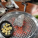 둔산중로-18 이미지