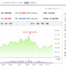 신영슈퍼 이미지