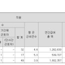 선기로1-3 이미지
