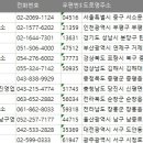 ㈜동부렌트카 장흥영업소 | 전국 렌트카 주소록, 전화번호부 DB 리스트