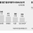 부흥캐피탈 이미지