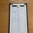 광산로 | 광주 떡갈비 맛집 | 광주송정역 터줏대감 화정떡갈비 솔직 후기