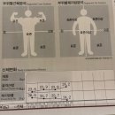 매큐 | 포항 다이어트 추천, 비코타운 매큐태닝 칼로리바 3회차 찐후기!
