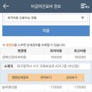 경북신경외과의원 이미지